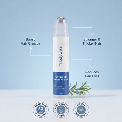 Bodywise Byvirexa Hair Growth  Roll on Serum