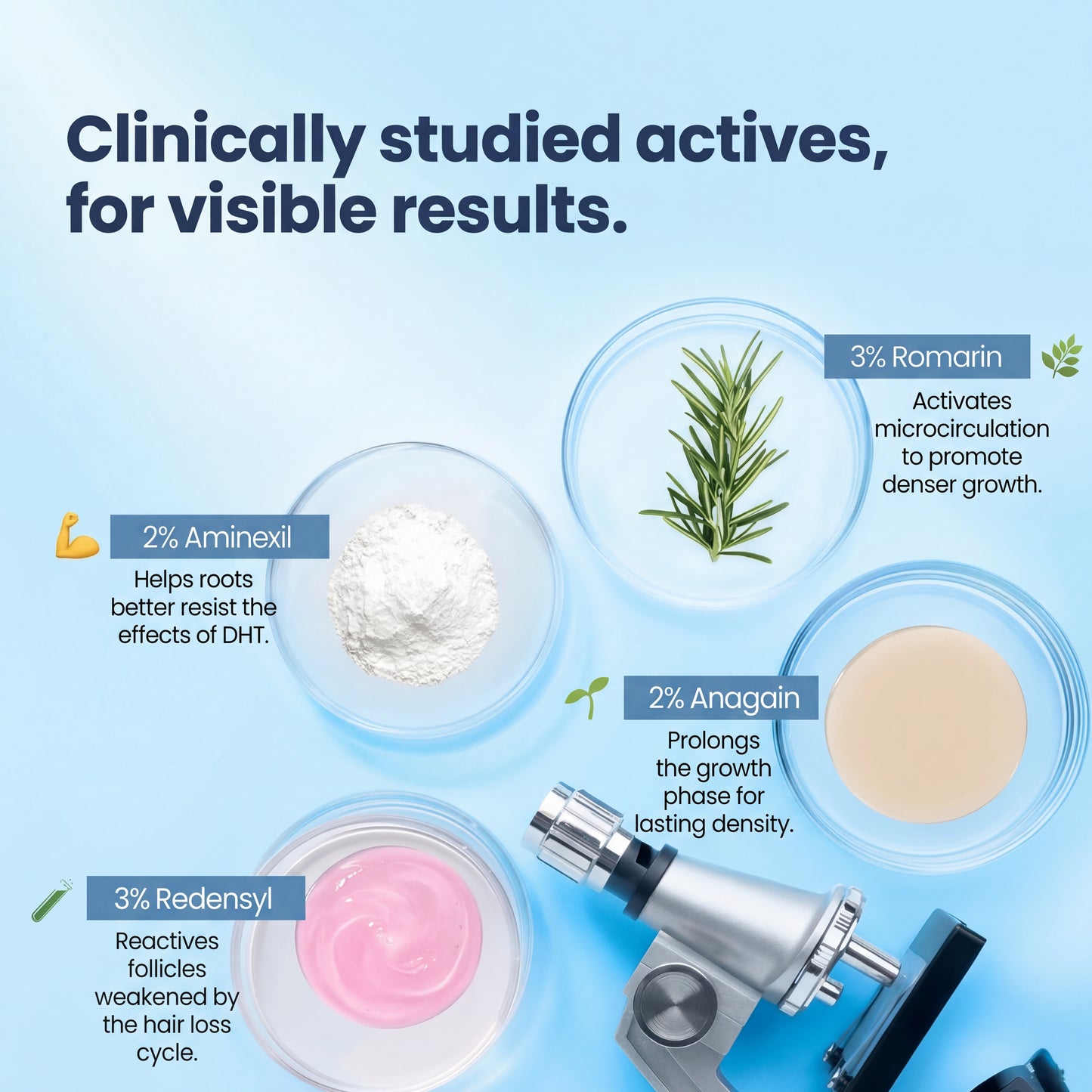 Bodywise Byvirexa Hair Growth  Roll on Serum