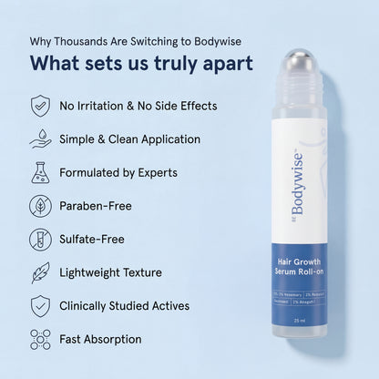 Bodywise Byvirexa Hair Growth  Roll on Serum
